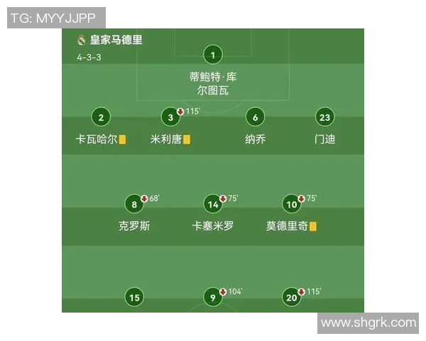 欧冠背后的故事:从少年到巨星之路 欧冠背后的故事:从少年到巨星之路